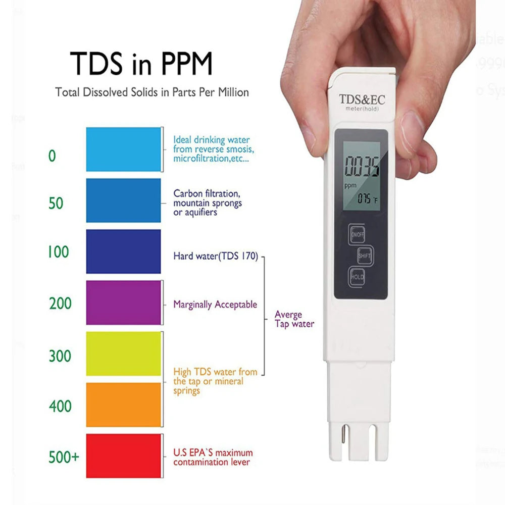 1PC White Digital Water Quality Tester TDS EC Meter Range 0 to 9990