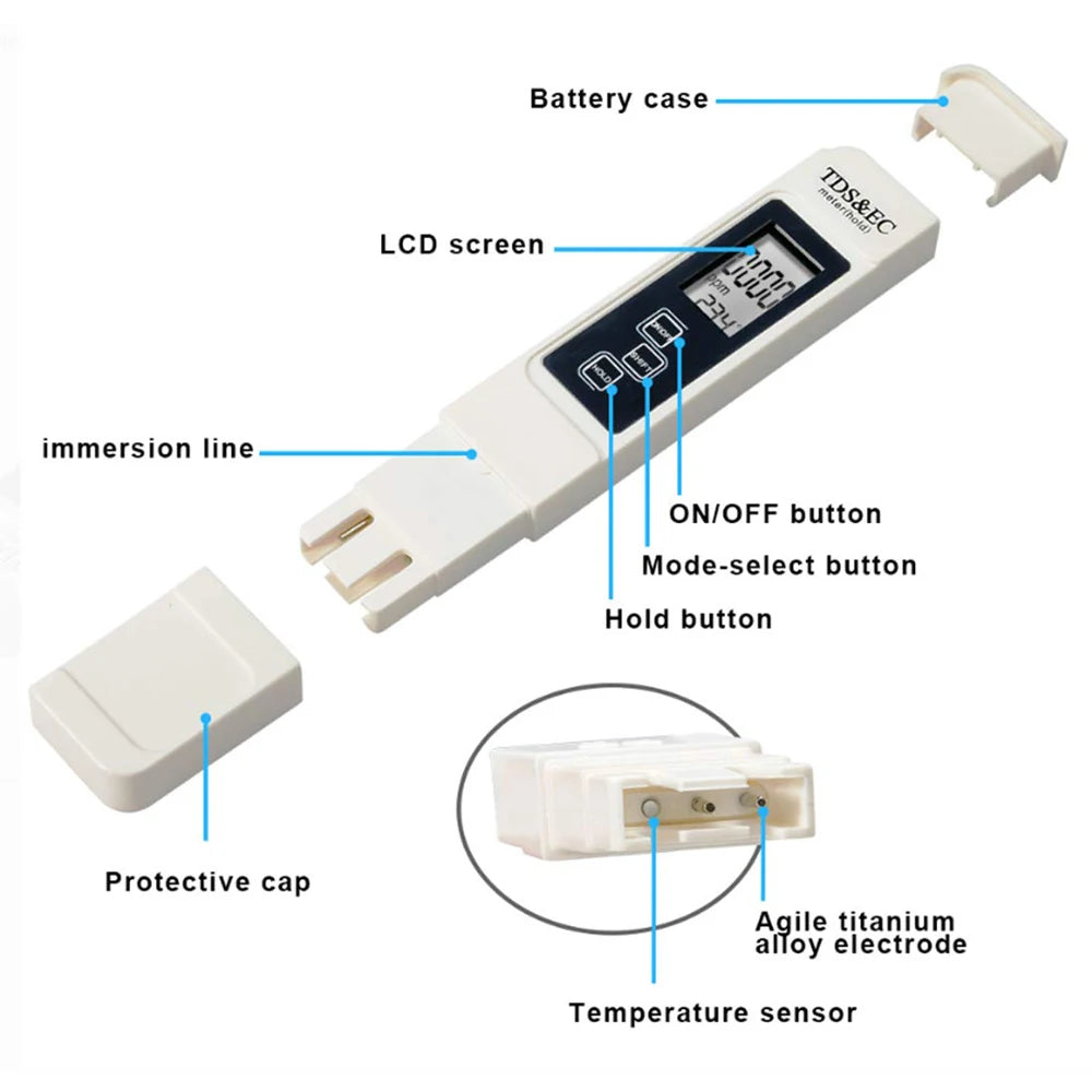 1PC White Digital Water Quality Tester TDS EC Meter Range 0 to 9990